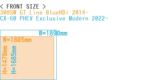 #308SW GT Line BlueHDi 2014- + CX-60 PHEV Exclusive Modern 2022-